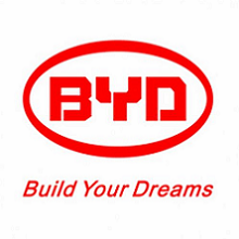 BYD