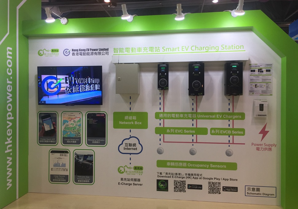 全港首創EV Power吊式電動車智能充電器EVH系列榮獲2016年香港工商業獎徹底解決非靠牆柱的泊車位之充電可能