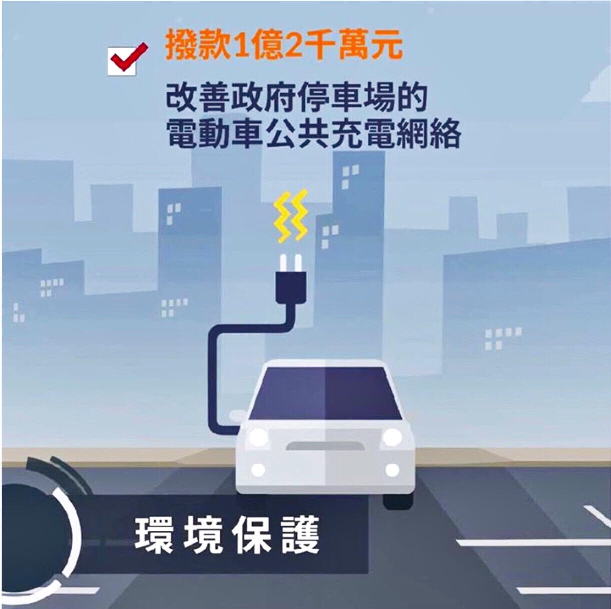2019-20 政府財政預算案——電動車相關措施