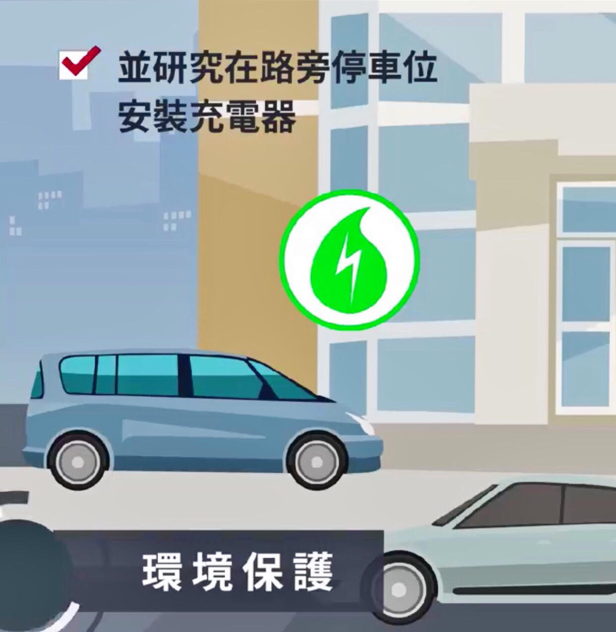 2019-20 政府財政預算案——電動車相關措施